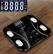 Smart Scale