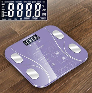 Smart Scale