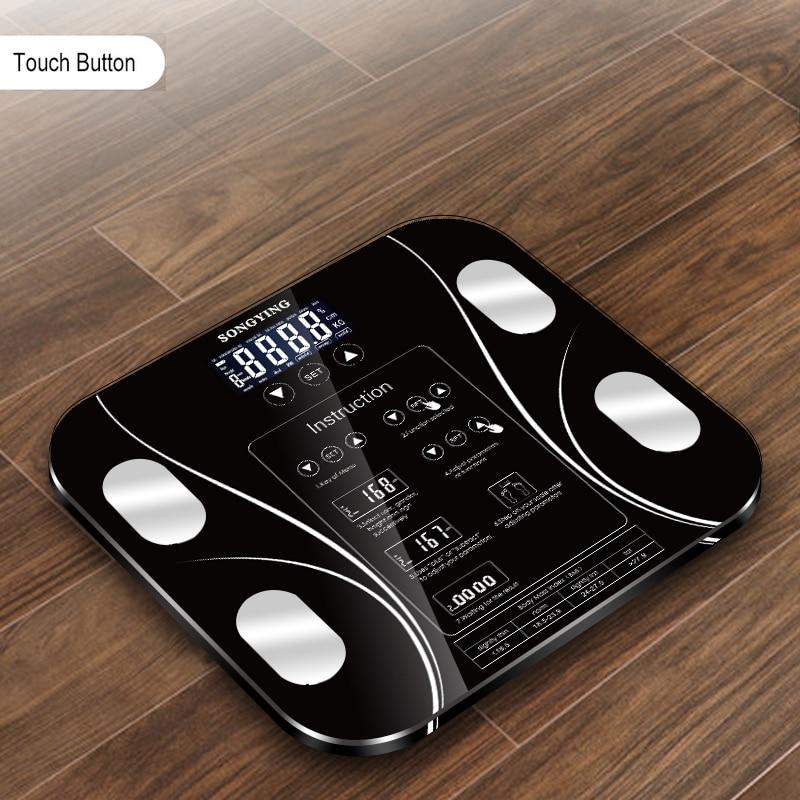 Smart Scale